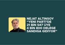 Yeni Parti’de 21 bin 547 üye, 4 bin 800 delege sandığa gidiyor