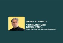 “Zurnanın Zırt Dediği Yer”…